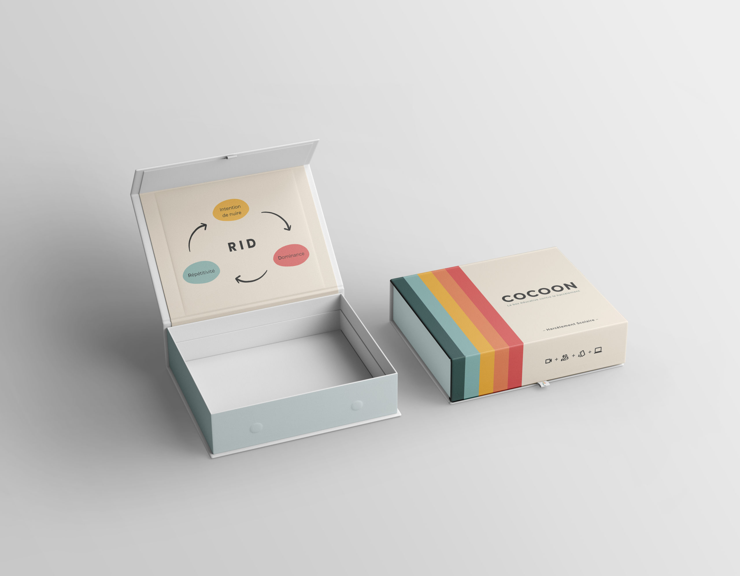 Box éducative Cocoon ouverte mettant en valeur le design et le fonctionnement d'une situation de harcèlement